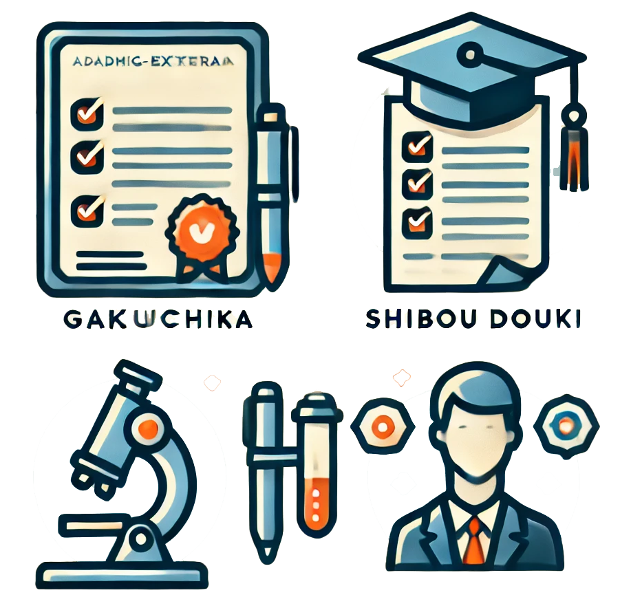 ES作成、研究概要まとめなどの準備は大切です